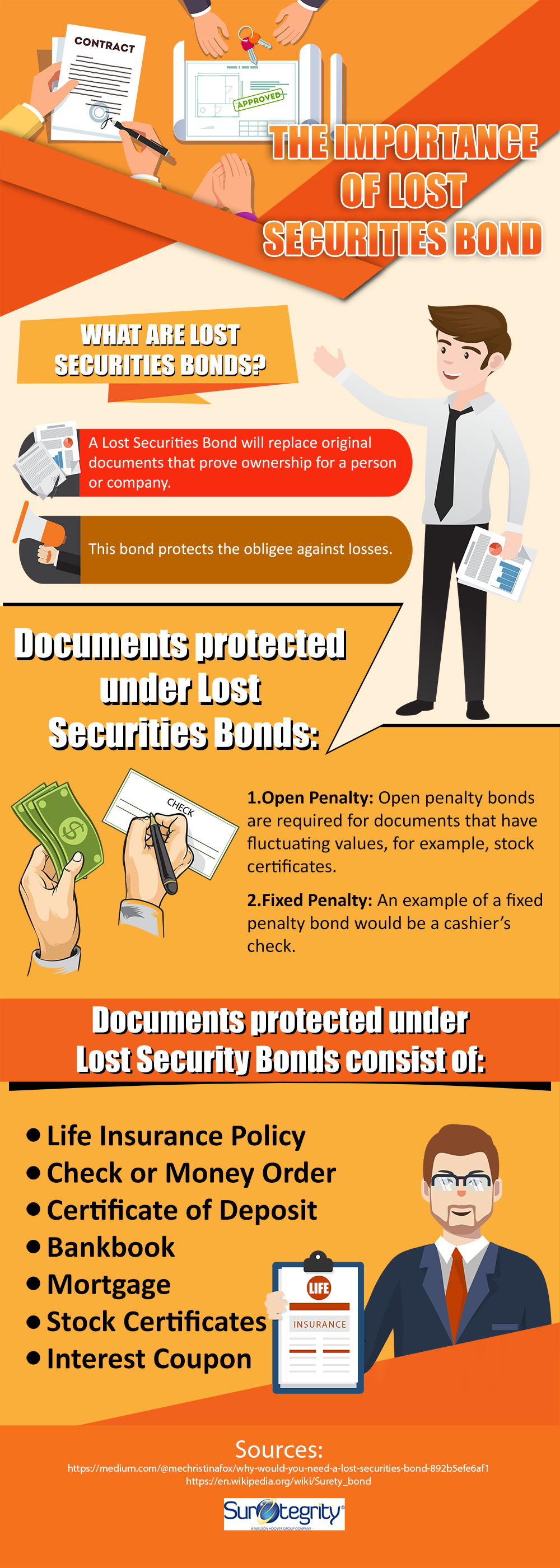 The importance of Lost Securities Bond