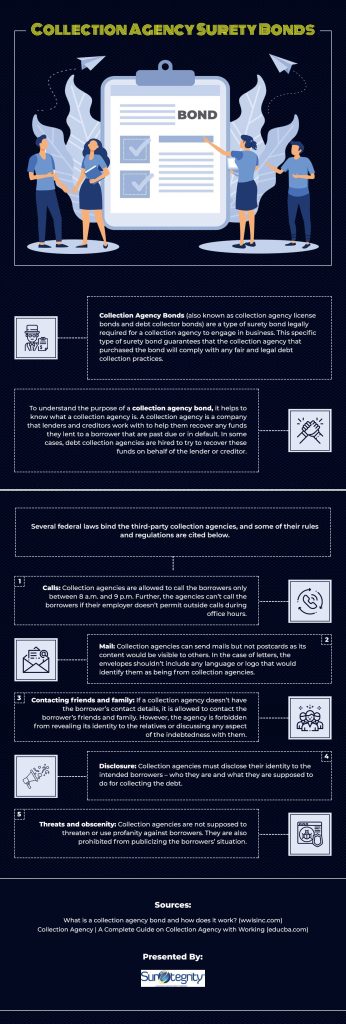 [Infographic] Collection Agency Surety Bonds